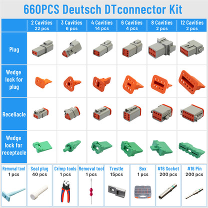 Maeklon 660Pcs Deutsch Connector Kit with Crimping Tools, Waterproof rating IP68 Deutsch Crimp Tool with 2/3/4/6/8/12 Pin DT Connectors, Size 14-20AWG Deutsch Pin Removal Tool