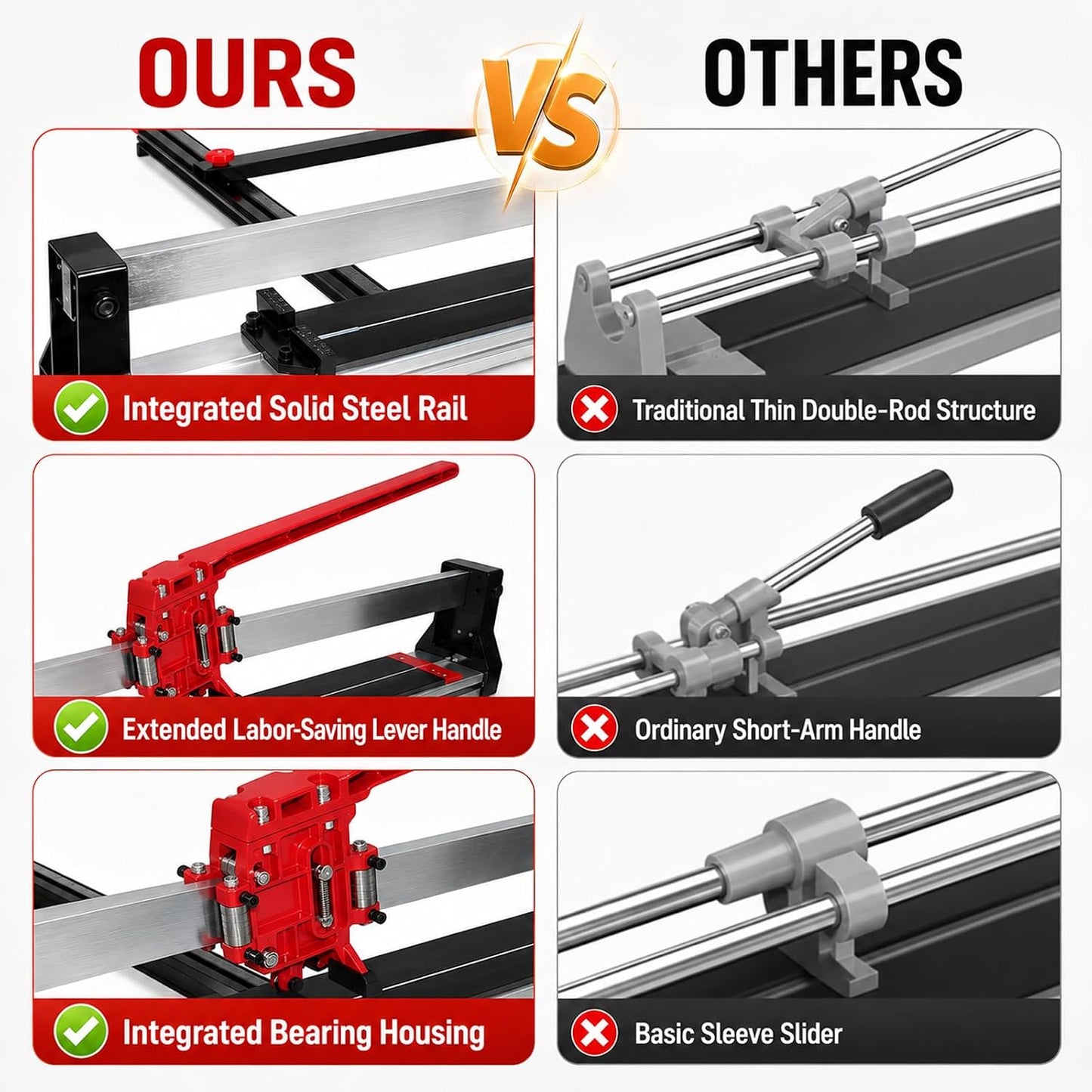 Manual Tile Cutter 48 Inch with Laser Guide and Aluminum Alloy Frame | For Porcelain, Ceramic and Stone, 0.23-0.67 in Thick, with Tungsten Carbide Wheel and Double-Layer Aluminum Plate