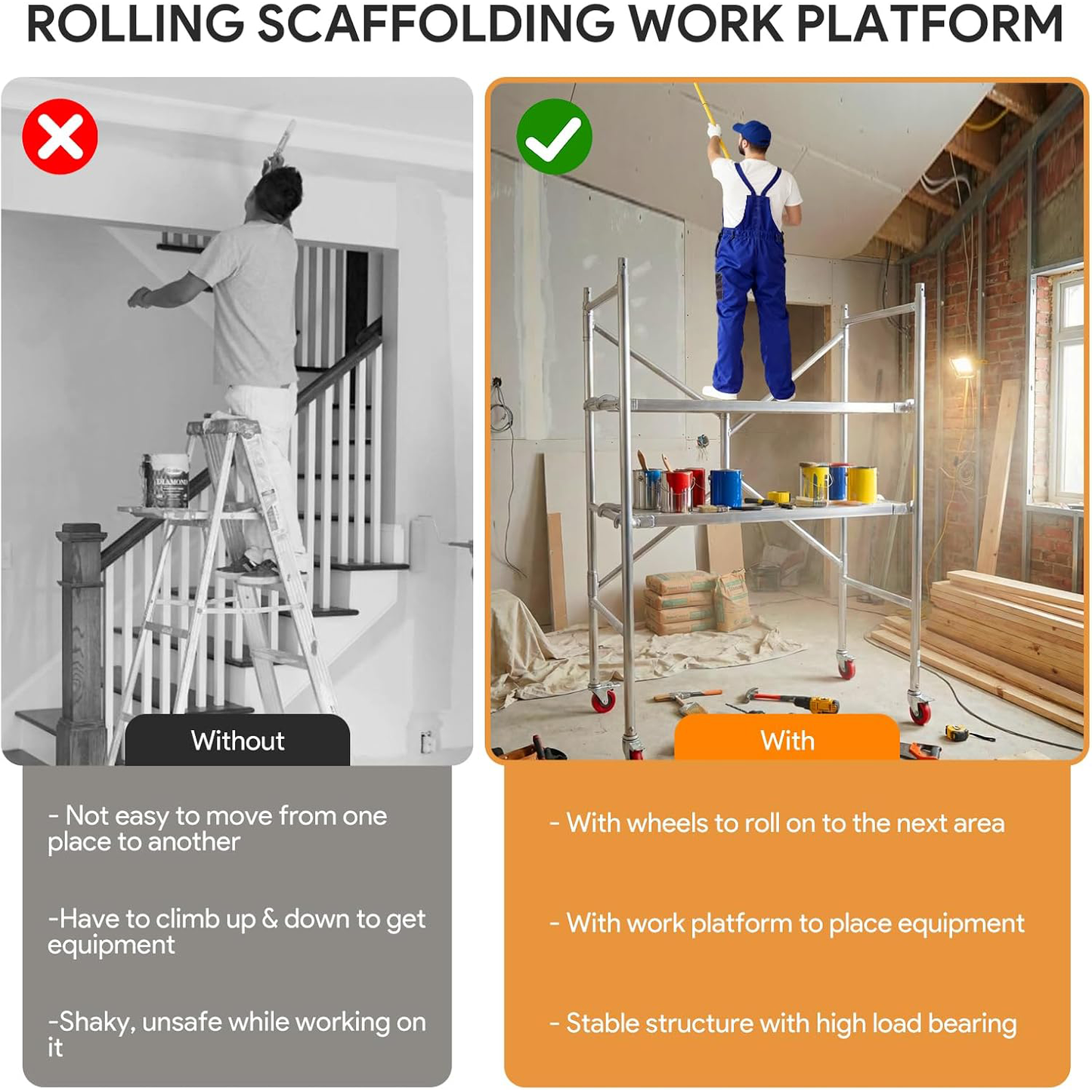 Maeklon Rolling Scaffolding Work Platform, Portable Scaffolding Platform with Locking Wheels, Multipurpose Mobile Scaffolding, 500-Pound-Capacity with Foldable Design(24 "x46" x65")