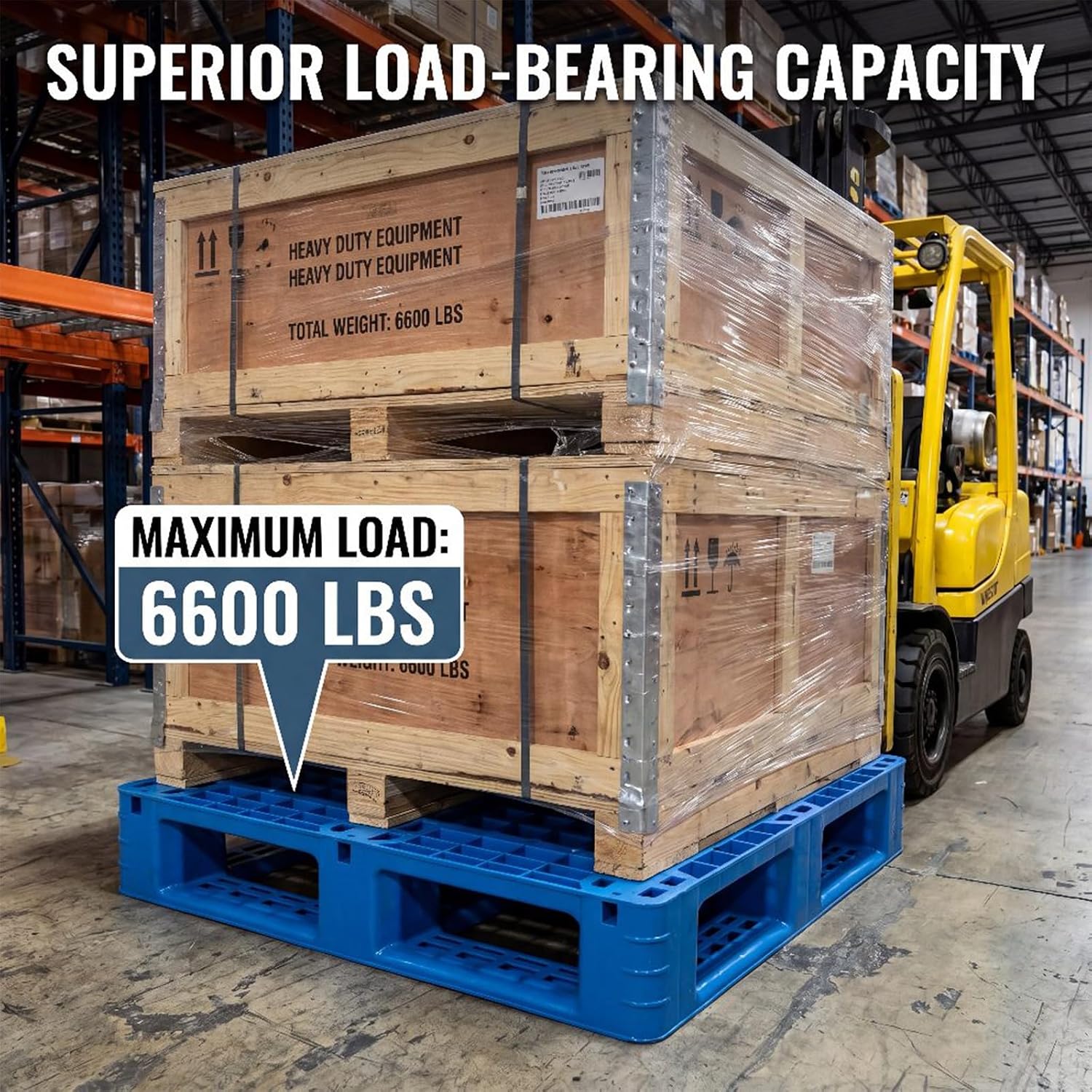 Maeklon Plastic Pallet 31.3"x23.5"x5.7", High Density Polyethylene Pallet | Durable Polyethylene Pallet, 6600 lb Capacity Industrial Pallet for Warehouse, Garage, Forklift and Material Handling, Blue