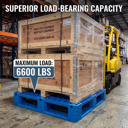 Maeklon Plastic Pallet 31.3"x23.5"x5.7", High Density Polyethylene Pallet | Durable Polyethylene Pallet, 6600 lb Capacity Industrial Pallet for Warehouse, Garage, Forklift and Material Handling, Blue