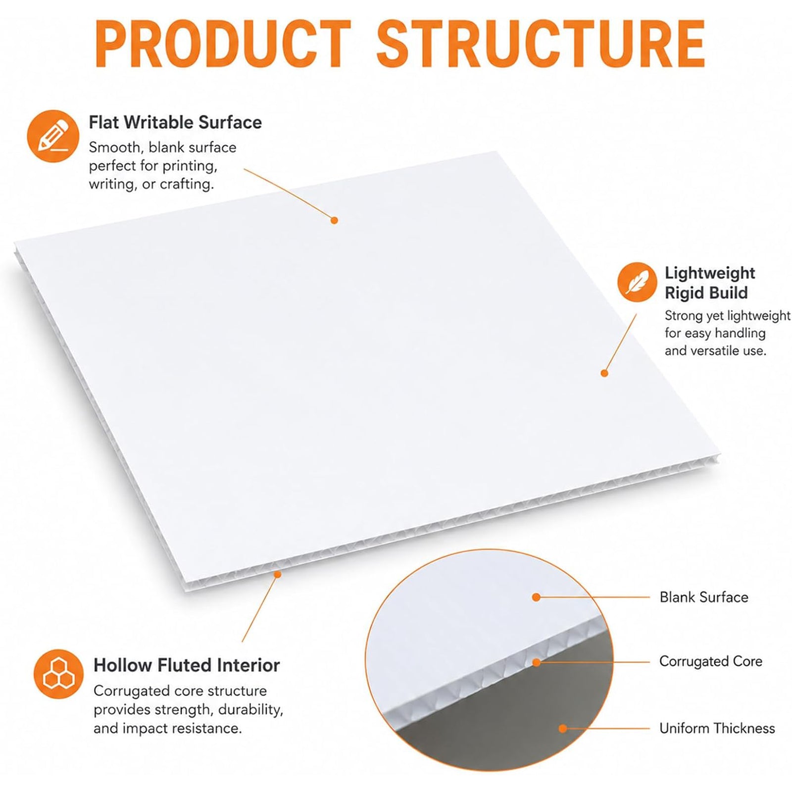Maeklon 10 Pack Corrugated Plastic Board 48 x 36 Inch, 4mm White Sheets | White Corrugated Plastic Sheets, Lightweight Fluted Board for Signs, Crafts, Displays and DIY Projects