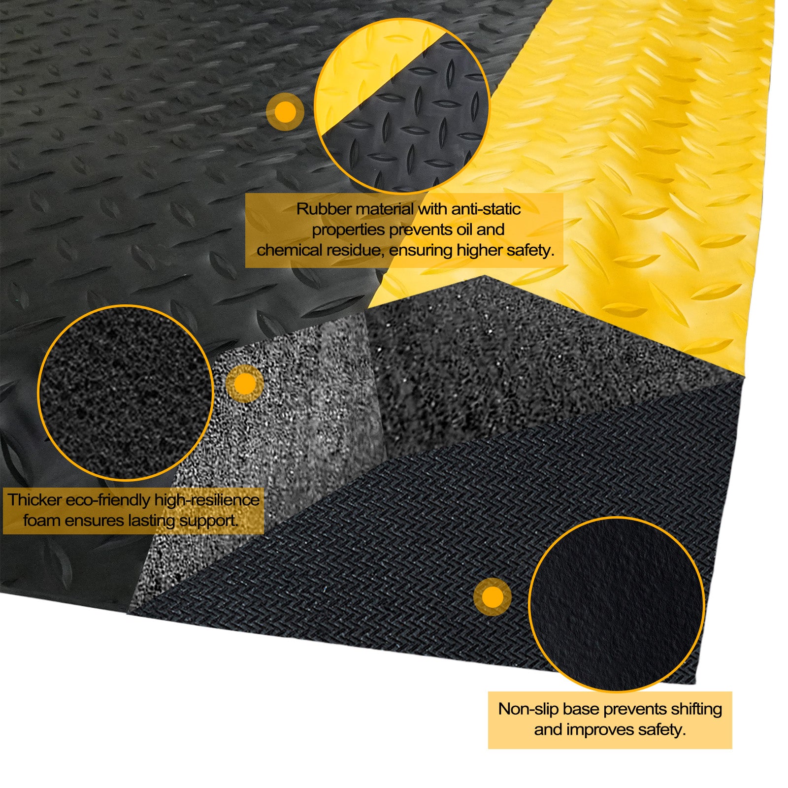 Maeklon 3 FT x 5 FT Anti Fatigue Mat, 15/16 Inch Thick Soft Sponge Ergonomic Mat, Non-Slip Industrial Grade Floor Mat, Easy to Clean, for Kitchen, Garage, Work, Shop, Black with Yellow Border