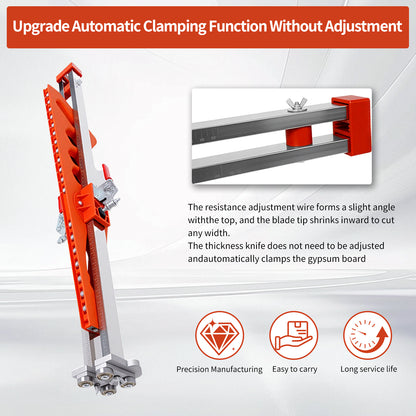 Maeklon Foldable Drywall Cutting Tool, Hand Push Drywall Cutout with 19 Wheels, 1.5 to 61cm Cutting width, Adjustable Plasterboard Cutter, for Wall, Decoration, Build
