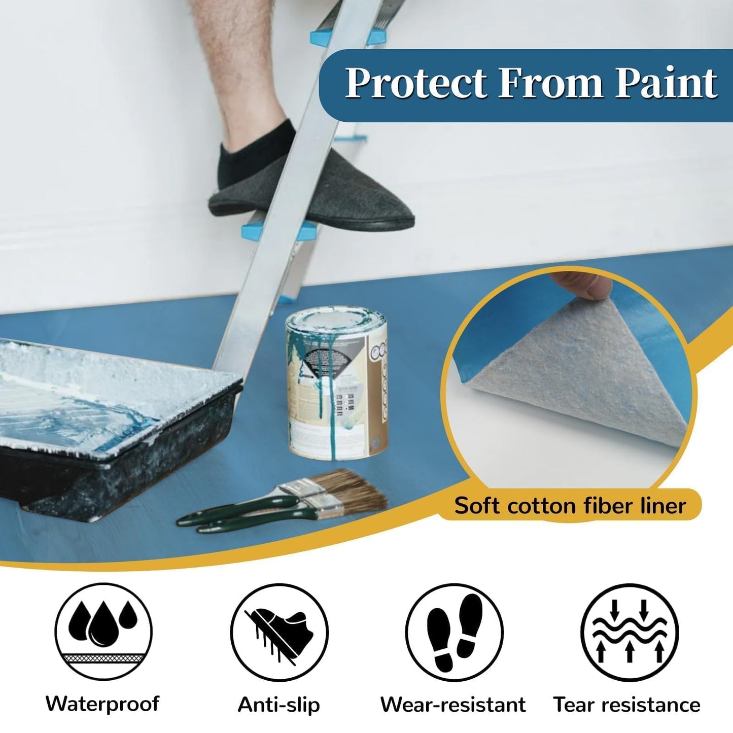 Maeklon 40" x 168' Temporary Floor Protection, 560 sq.ft Coverage, Easily Applied, Shields Hardwood, Tile & Hard Surfaces, Ideal for Renovation, Painting & Construction Projects, Blue.