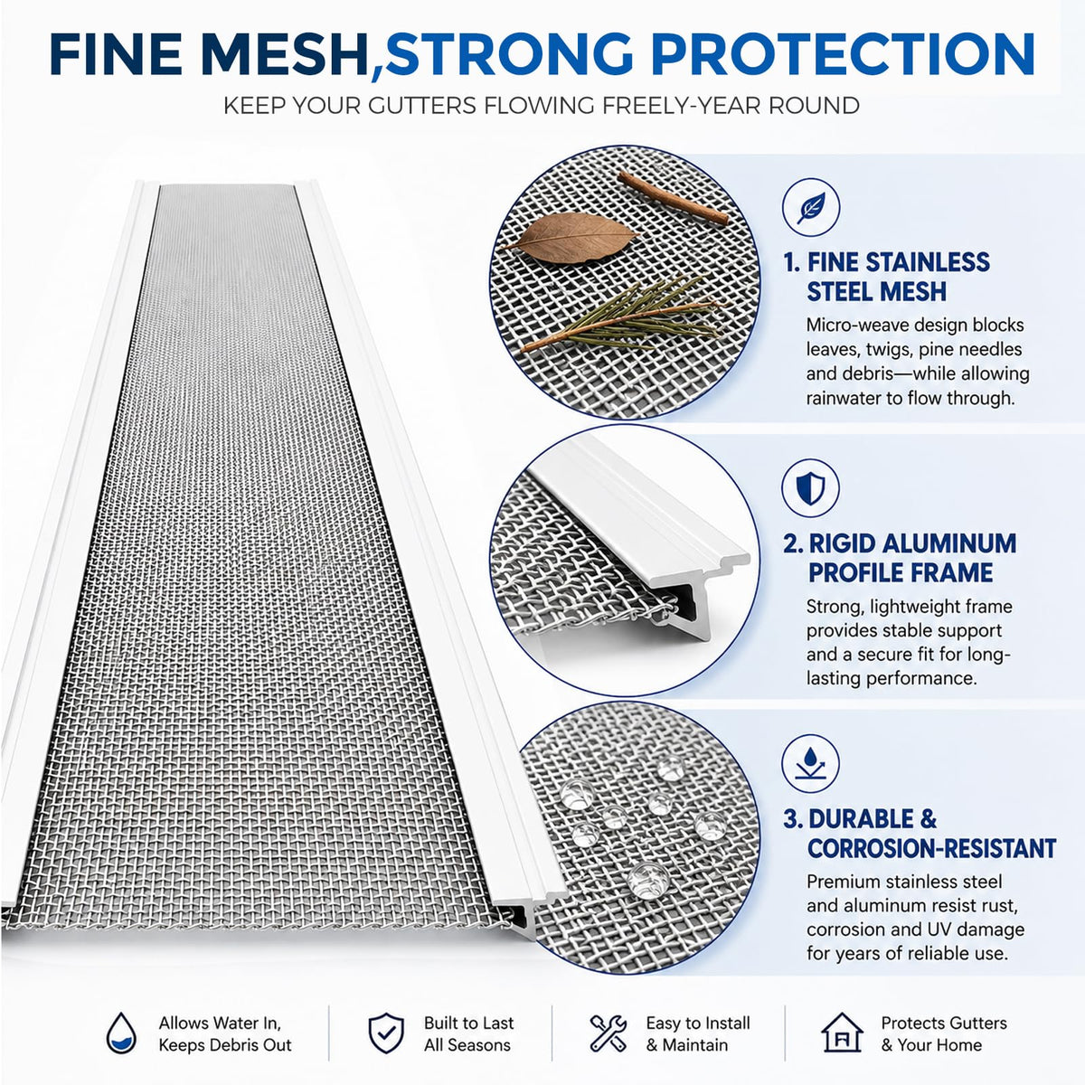 Maeklon 24 Pack Gutter Guard Kit, 5.79" x 48.43" Panels Micro Mesh Gutter Guard, Gutter Guard Kit with 0.6mm Micro Mesh and Aluminum Frame, Designed for Leaf Debris Control and Rainwater Flow for Home Use