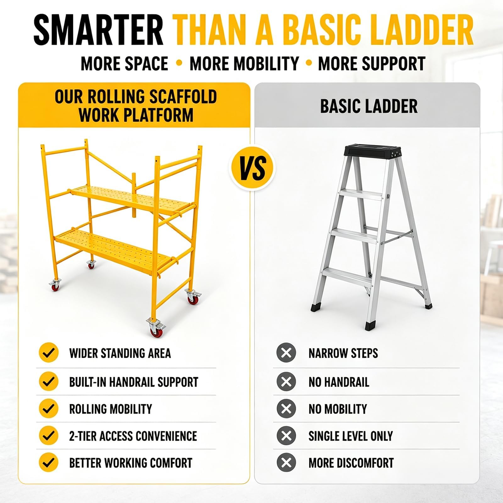Maeklon 46"x23.6"x53.9" Scaffold Platform with Locking Wheels, 700 Lb Work Platform | Portable Rolling Scaffolding Platform with 4 Brake Casters for Construction, Painting and Home Renovation