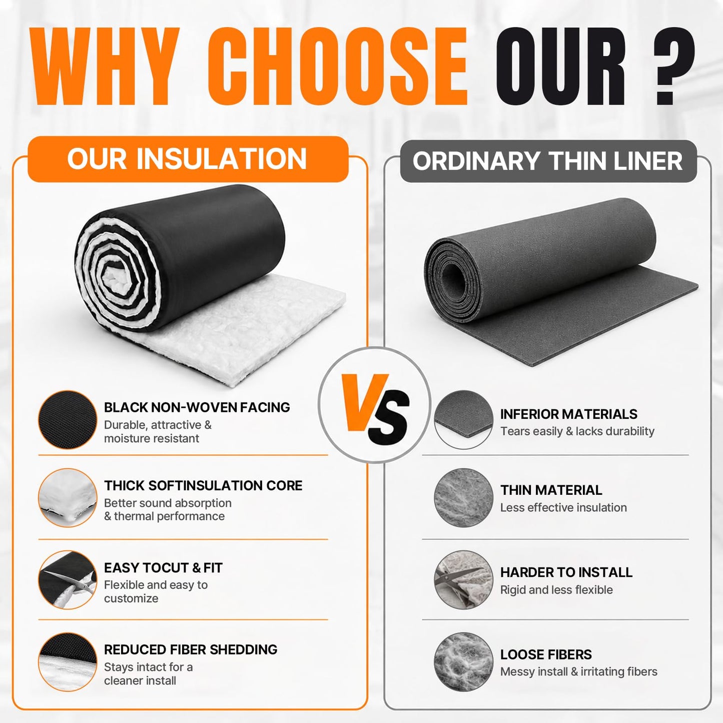 Maeklon Automotive Insulation Roll, 1.65 Inch Thick Van Camper Sound Insulation | 5 x 30 FT Thermal Insulation Roll for RV, Camper Van and Vehicle Heat Reduction with Acoustic Sound Insulation Material